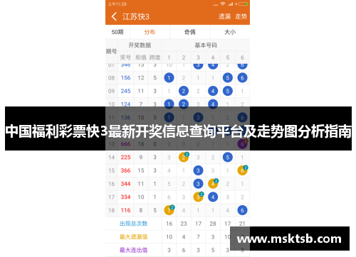 中国福利彩票快3最新开奖信息查询平台及走势图分析指南